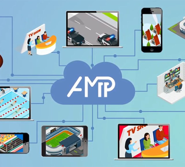 Grass Valley’s Agile Media Processing Platform (AMPP) Ecosystem.