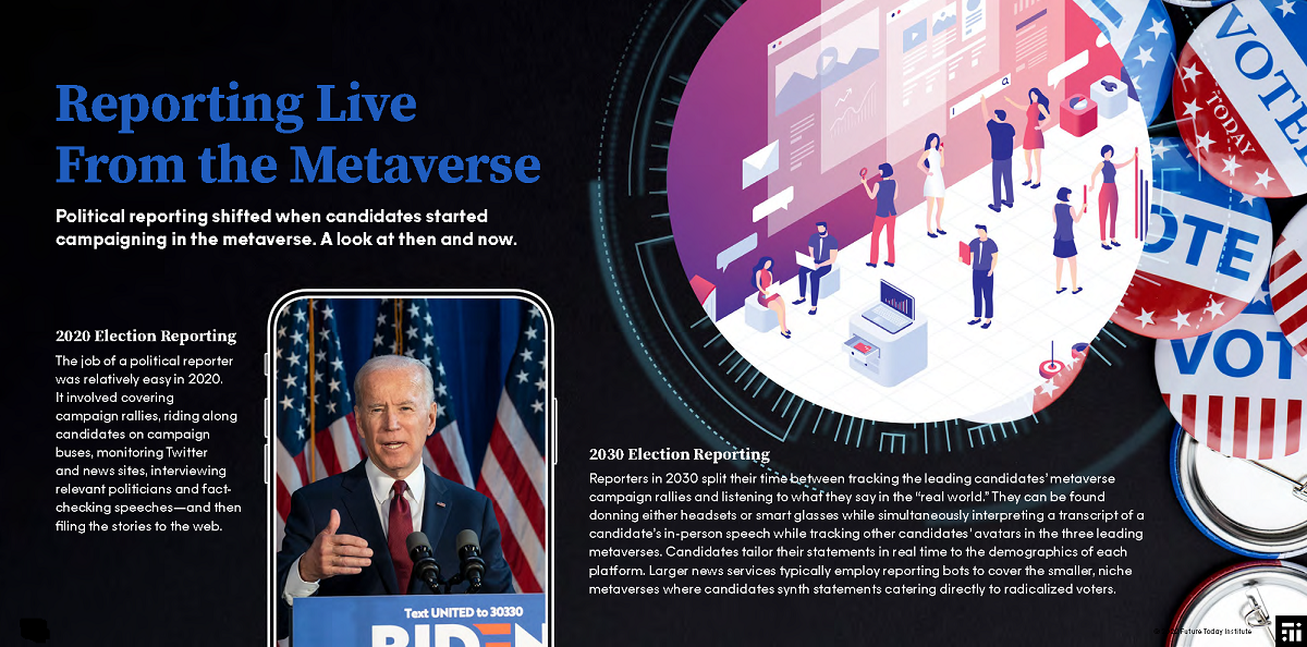 FTI imagines a near-future scenario in which political candidates can hold rallies inside the metaverse. Cr: Future Today Institute