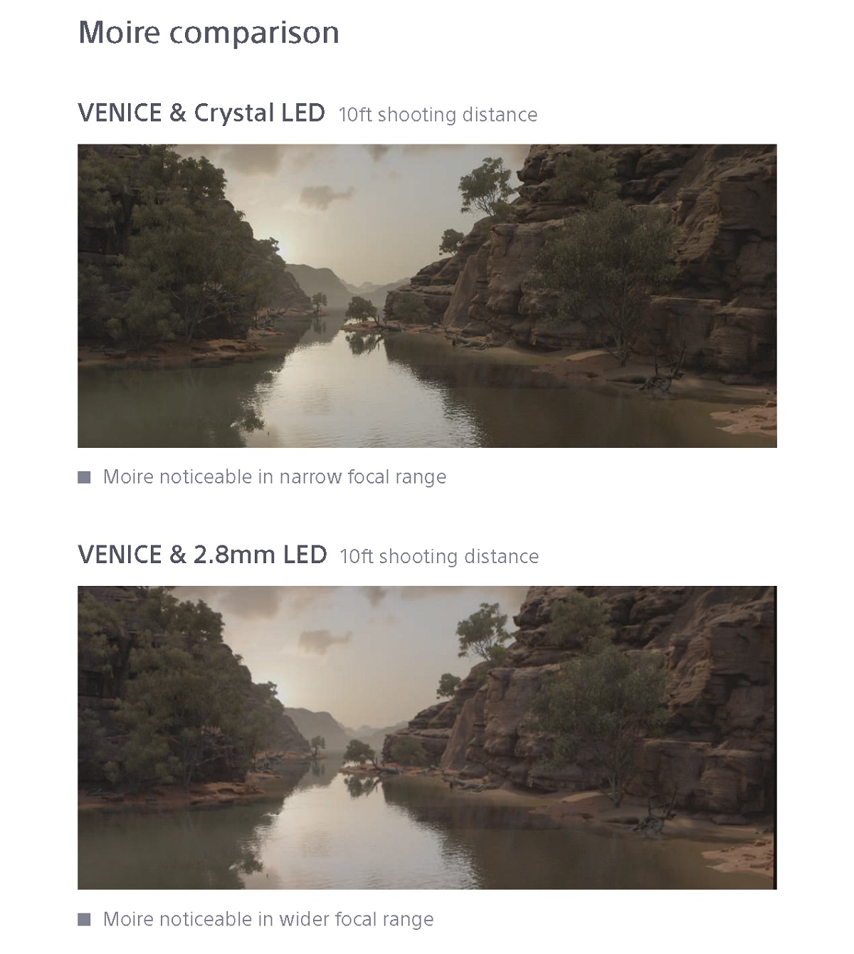 Test images shot using a Sony VENICE 6K cinema camera to observe when Moiré patterns became visible.