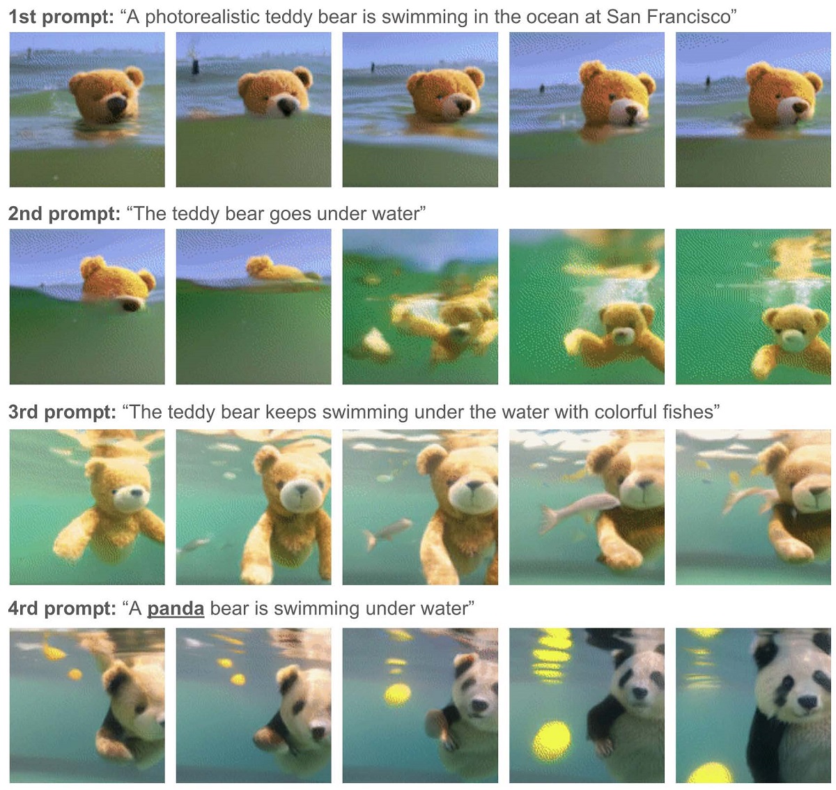 As a generative AI tool, Phenaki can create video clips from still images and text prompts. Cr: Phenaki