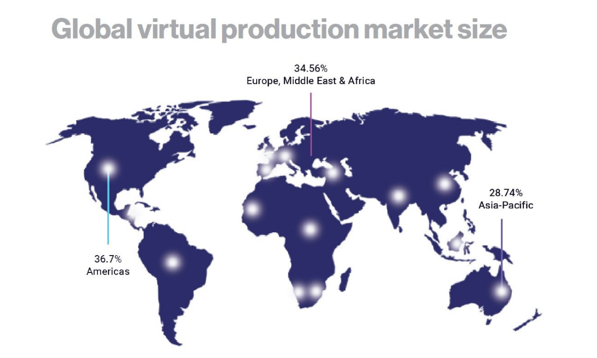 Cr: Vū Technologies